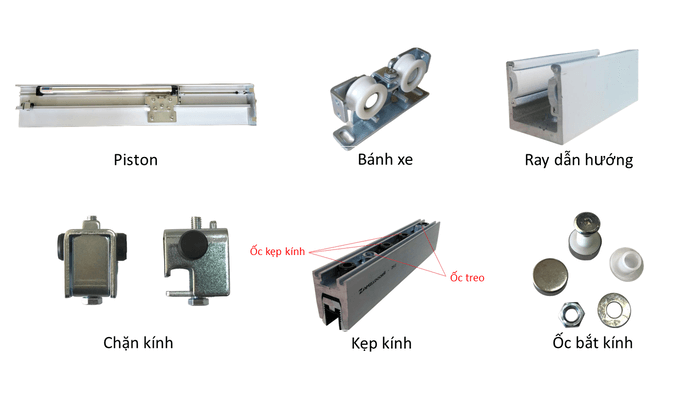 Một số phụ kiện cửa tự động thông dụng