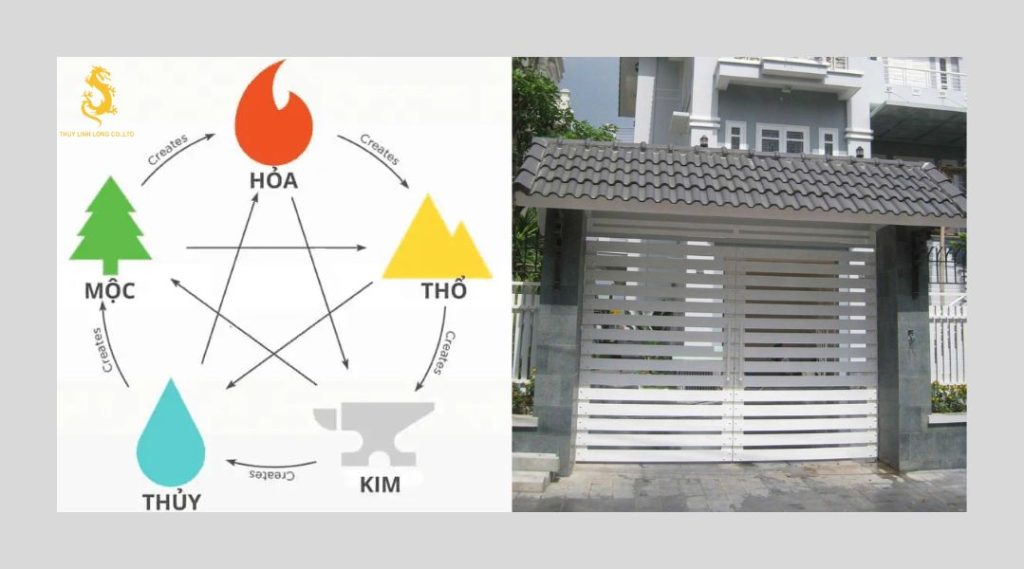 Nên chọn hướng cổng nhà theo mệnh tuổi của gia chủ