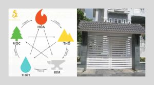 Nên chọn hướng cổng nhà theo mệnh tuổi của gia chủ