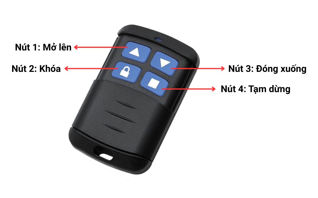 Chức năng của điều khiển cửa cuốn 4 nút