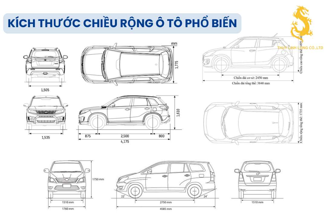 Chiều rộng của các dòng ô tô phổ biến từ 1.6m đến 2.1m