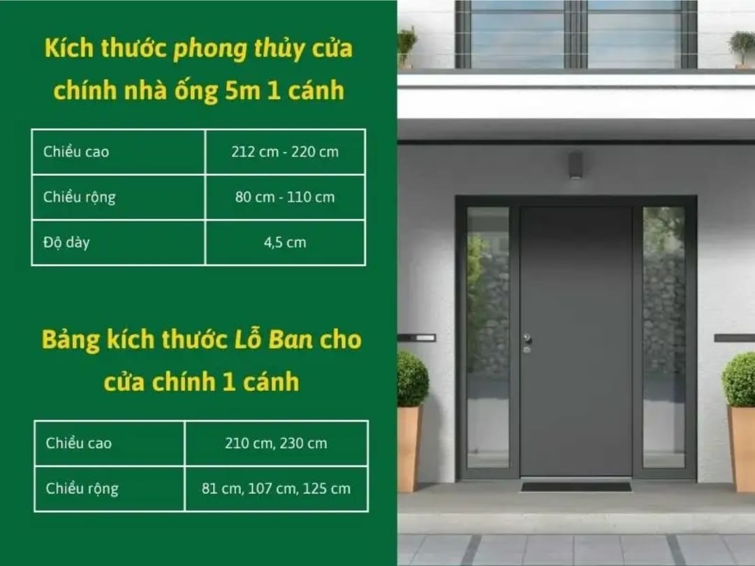 Nhà rộng 5m thì cửa chính rộng bao nhiêu