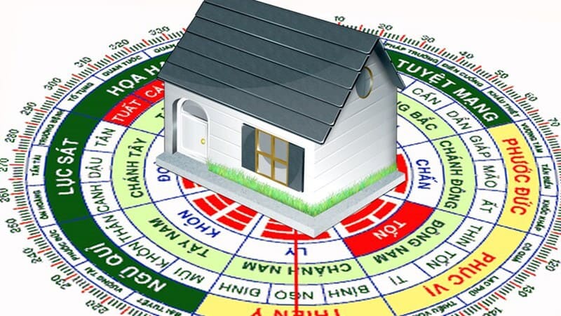 Tại sao chọn ngày lại quan trọng khi làm cổng?